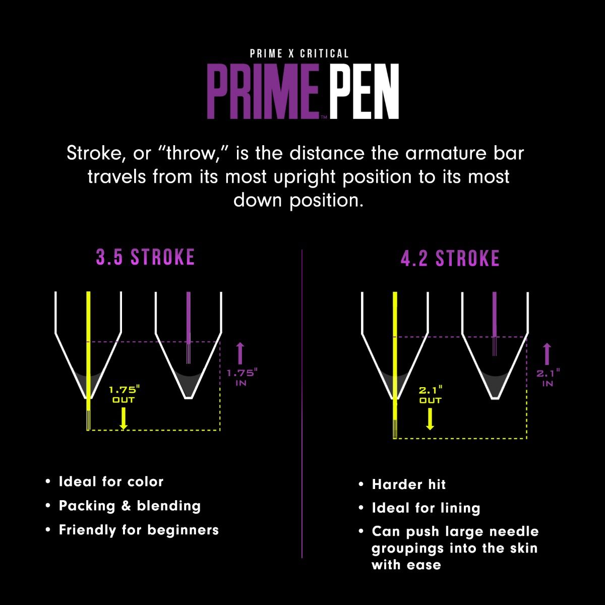 Prime Pen Machine 4.2 - Single Machine